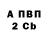 ГАШ 40% ТГК Alex ivakin